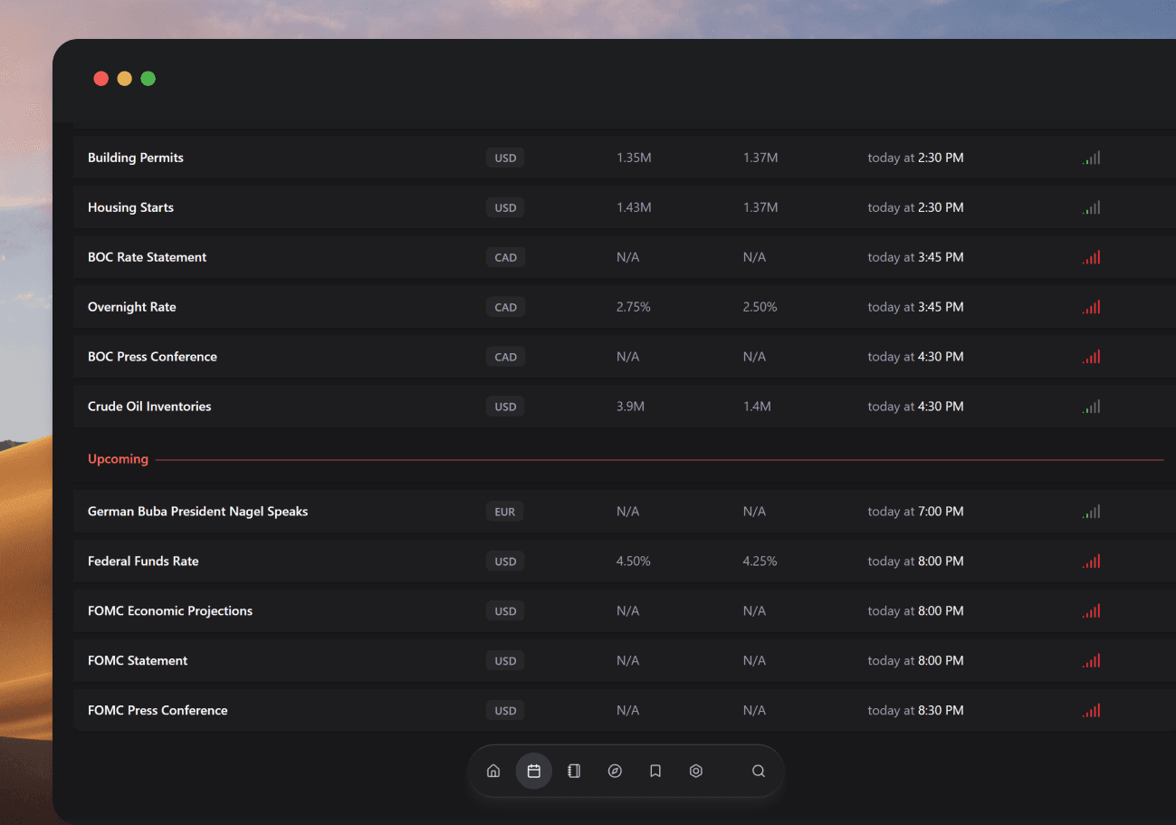 Economic calendar preview