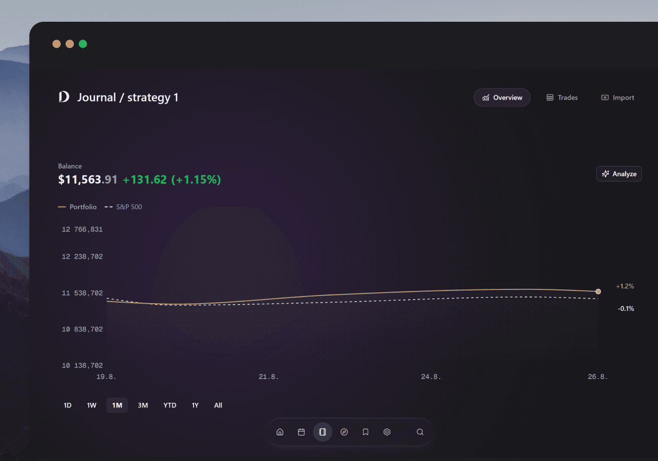 Trading journal preview