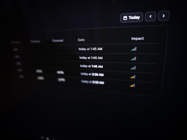 Reworked economic calendar